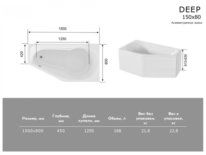 Акриловая ванна DEEP 150х80 L